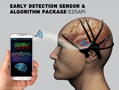 Samsung trabaja en un wearable capaz de detectar los ictus cerebrales