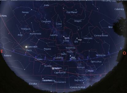 Mapa del cielo visible desde una latitud 40º N el 15 de julio de 2009 a las 3.00