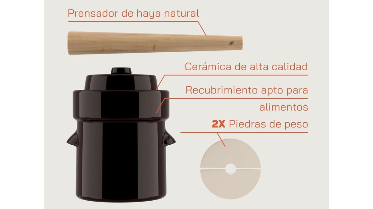 Todos las piezas están fabricadas con materiales de alta calidad.