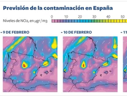 (Fuente: Laboratorio de Medio Ambiente de la Universidad Politécnica de Madrid / EL PAÍS)