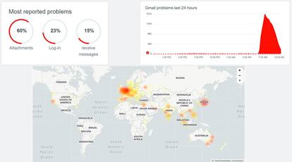 Gmail en Downdetector