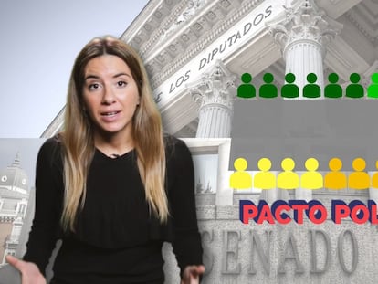 Videoanálisis | ¿Cómo se elige a los miembros del Consejo General del Poder Judicial?