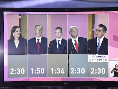 Los cinco candidatos presidenciales, durante el debate.