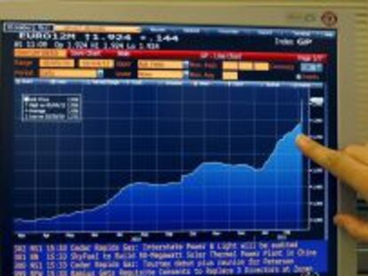 Pantalla que muestra el gr&aacute;fico del eur&iacute;bor a doce meses. EFE/Archivo