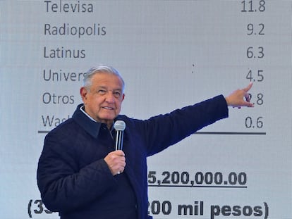El presidente de México, Andrés Manuel López Obrador, muestra los supuestos ingresos del periodista Carlos Loret de Mola.