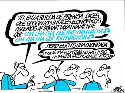 Forges