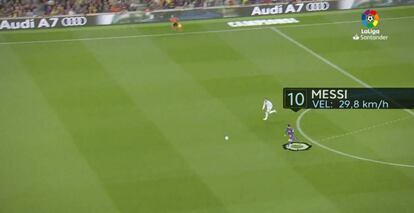 Un grafismo muestra la velocidad de la carrera de Messi gracias al sistema Mediacoach.