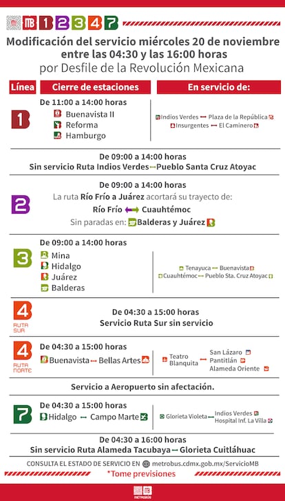 Metrobus rutas