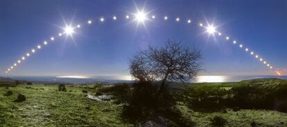 Trayectoria del sol en un solsticio de verano.