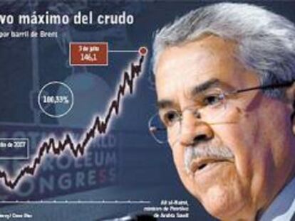 El congreso del petróleo concluye entre discrepancias y con el precio en récord