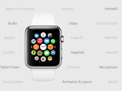 Apple anuncia el sistema operativo WatchOS 2 para su reloj inteligente