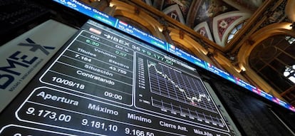 El principal indicador de la Bolsa española, el IBEX 35.