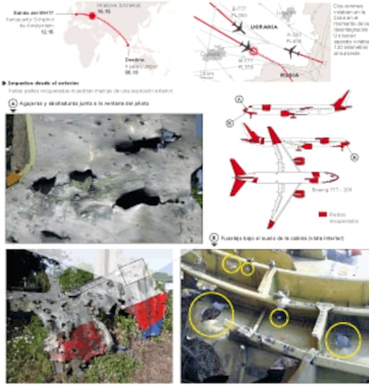 El informe preliminar del MH17