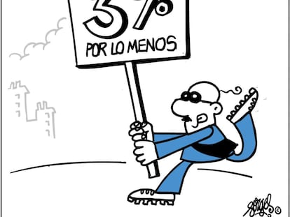 Forges