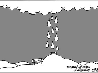 FORGES