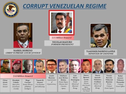 El gráfico elaborado por las autoridades estadounidenses de los 14 altos funcionarios venezolanos acusados en 2020 de pertenecer al cartel de los Soles.