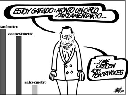 FORGES