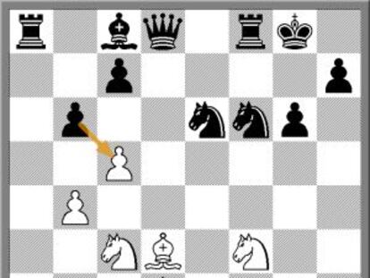 Doble clavada mortal