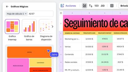 Gráficos con Canva Suite Visual 2.0