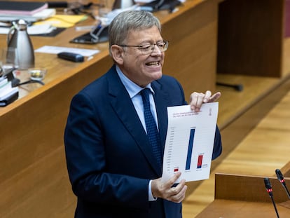 El president de la Generalitat valenciana, Ximo Puig, durante el debate de política general, este martes.