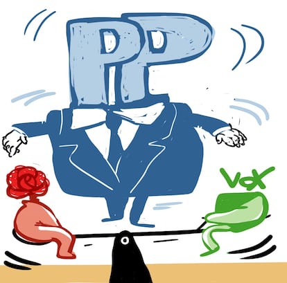 Ante la eventualidad de que Vox llegue al Gobierno