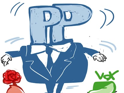 Ante la eventualidad de que Vox llegue al Gobierno