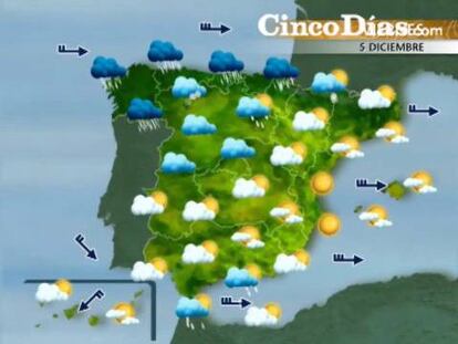 Previsión para el fin de semana