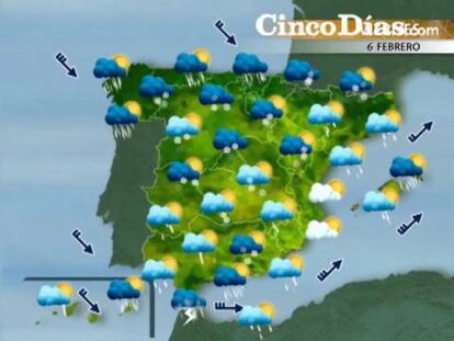 Previsión meteorológica para este fin de semana