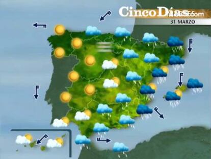 Previsión meteorológica