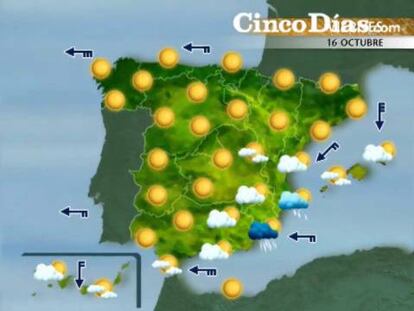 El tiempo del fin de semana