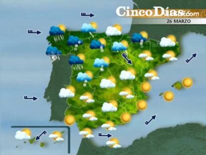 La Semana Santa comienza con predominio de tiempo estable