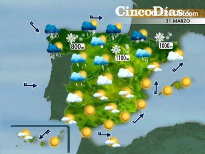 El tiempo comienza a mejorar en todo el país