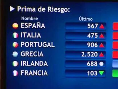 El IBEX cae el 1,54 por ciento a mediodía y la prima de riesgo se sitúa en 577 puntos