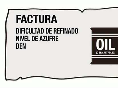 Cómo se forman los precios del petróleo? ¿Qué es el Brent? ¿Qué pasa si baja el precio del barril? Estas y otras preguntas, en un minuto... y pico.