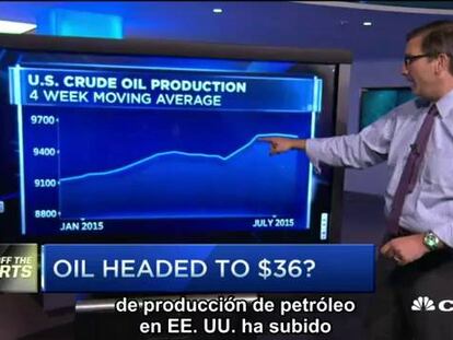 ¿Se dirige el precio del petróleo a los 36 $?