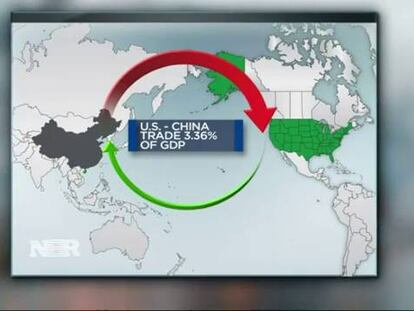 El impacto de China en la economía de EEUU