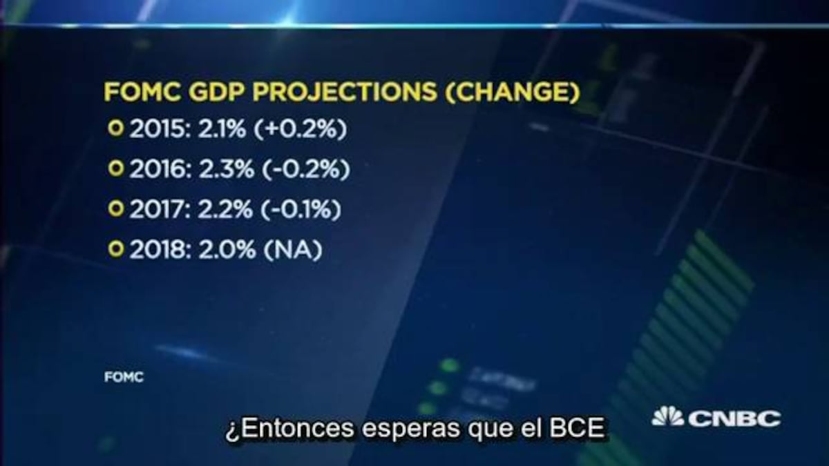 El Ibex 35 desciende un 2,57% por la cautela de la Fed Mercados