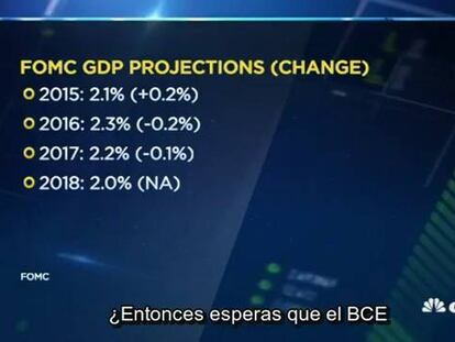 El Ibex 35 desciende un 2,57% por la cautela de la Fed