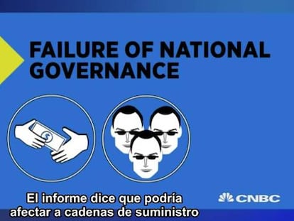 Estos serán los mayores riesgos de 2016