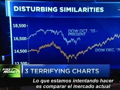 Tres gráficas aterradoras: presidente ejecutivo