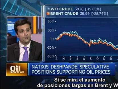 ¿Hacia dónde se dirigen los precios del petróleo?