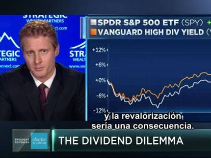 ¿Están sobrecompradas las acciones con altos dividendos?