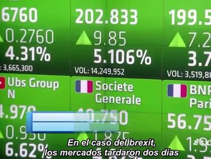 ¿Deberías invertir justo después de la victoria de Trump?