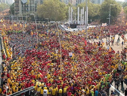 El soberanismo refuerza el pulso de Mas