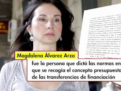 Alaya imputa a la exministra Magdalena Álvarez por los ERE