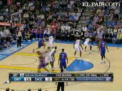 Kevin Durant (24 puntos) contó con dos valiosos aliados para doblegar a los Pistons de Detroit por 104-94. Serge Ibaka, 16 puntos y ocho rebotes; y James Harden, 22 tantos.