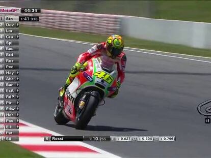 Pole GP de Catalunya