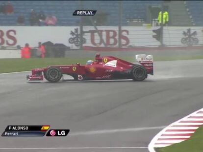 GP de Gran Bretaña: Entrenamientos libres