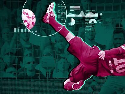 Zona mixta | Así llegan Barcelona y Atlético al duelo de Champions