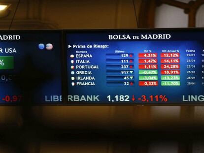 ¿Cómo ven la situación política española los analistas de EE UU?